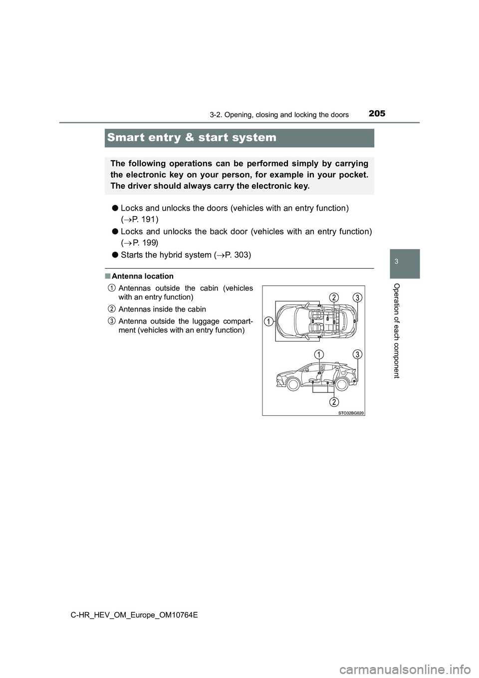 TOYOTA C-HR 2023  Owners Manual 205
3
3-2. Opening, closing and locking the doors
Operation of each component
C-HR_HEV_OM_Europe_OM10764E
Smar t entr y & start system
●Locks and unlocks the doors (vehicles with an entry function) 