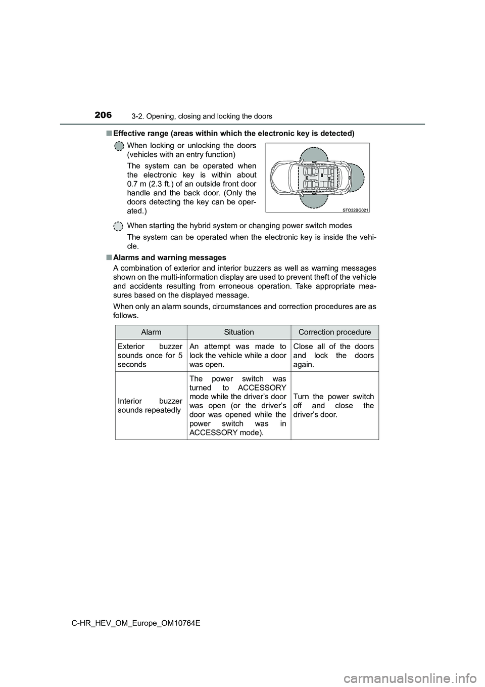 TOYOTA C-HR 2023  Owners Manual 2063-2. Opening, closing and locking the doors
C-HR_HEV_OM_Europe_OM10764E 
■ Effective range (areas within which the electronic key is detected) 
When starting the hybrid system or changing power s