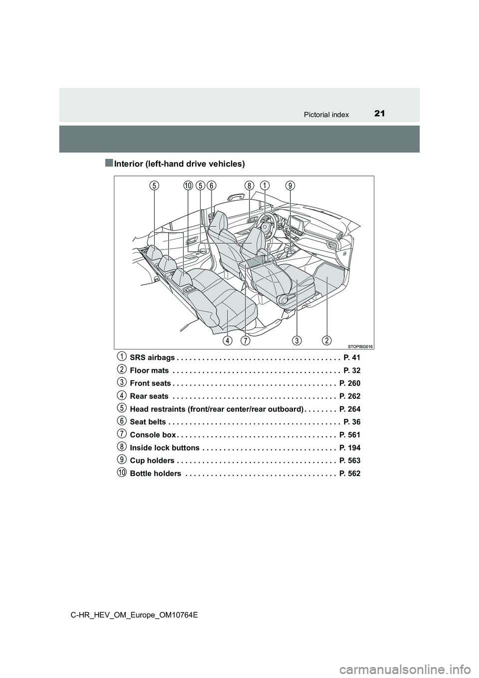 TOYOTA C-HR 2023  Owners Manual 21Pictorial index
C-HR_HEV_OM_Europe_OM10764E
■Interior (left-hand drive vehicles)
SRS airbags . . . . . . . . . . . . . . . . . . . . . . . . . . . . . . . . . . . . . . .  P. 41 
Floor mats  . . .