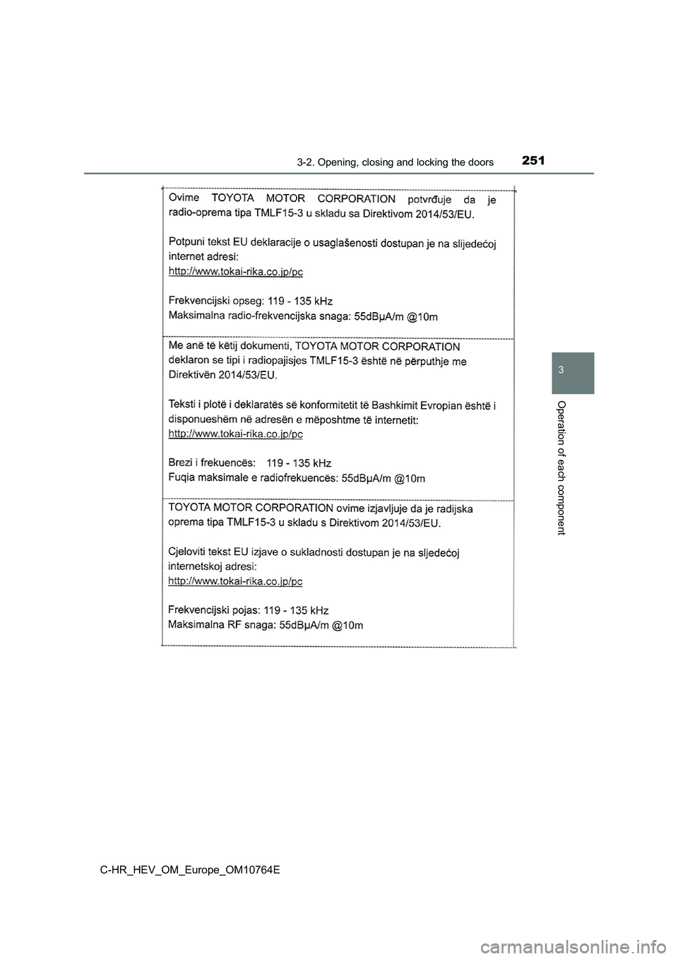 TOYOTA C-HR 2023  Owners Manual 2513-2. Opening, closing and locking the doors
3
Operation of each component
C-HR_HEV_OM_Europe_OM10764E 
