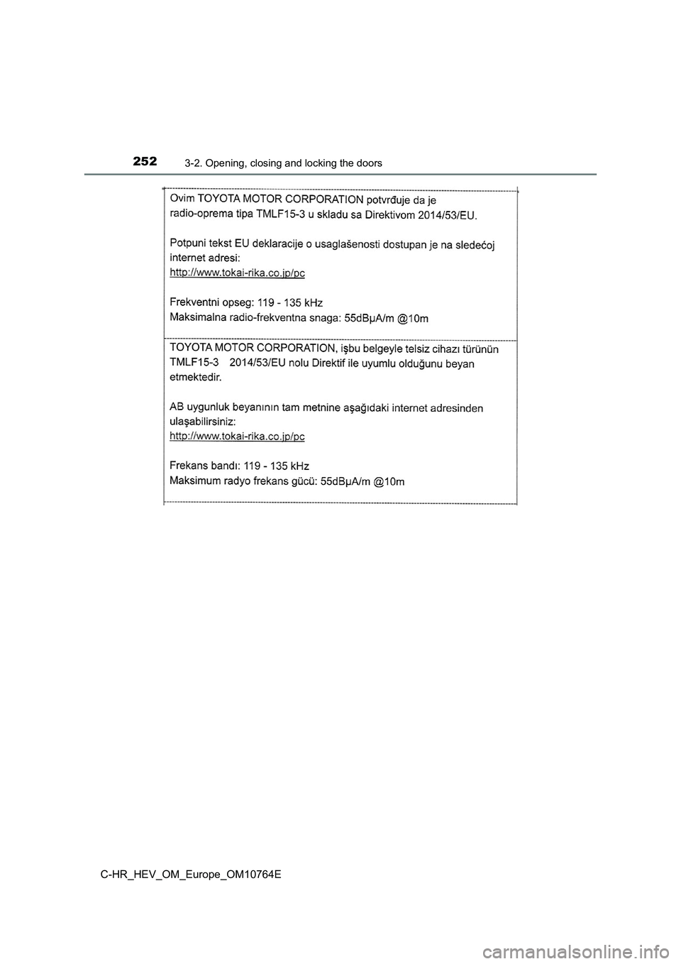 TOYOTA C-HR 2023  Owners Manual 2523-2. Opening, closing and locking the doors
C-HR_HEV_OM_Europe_OM10764E 