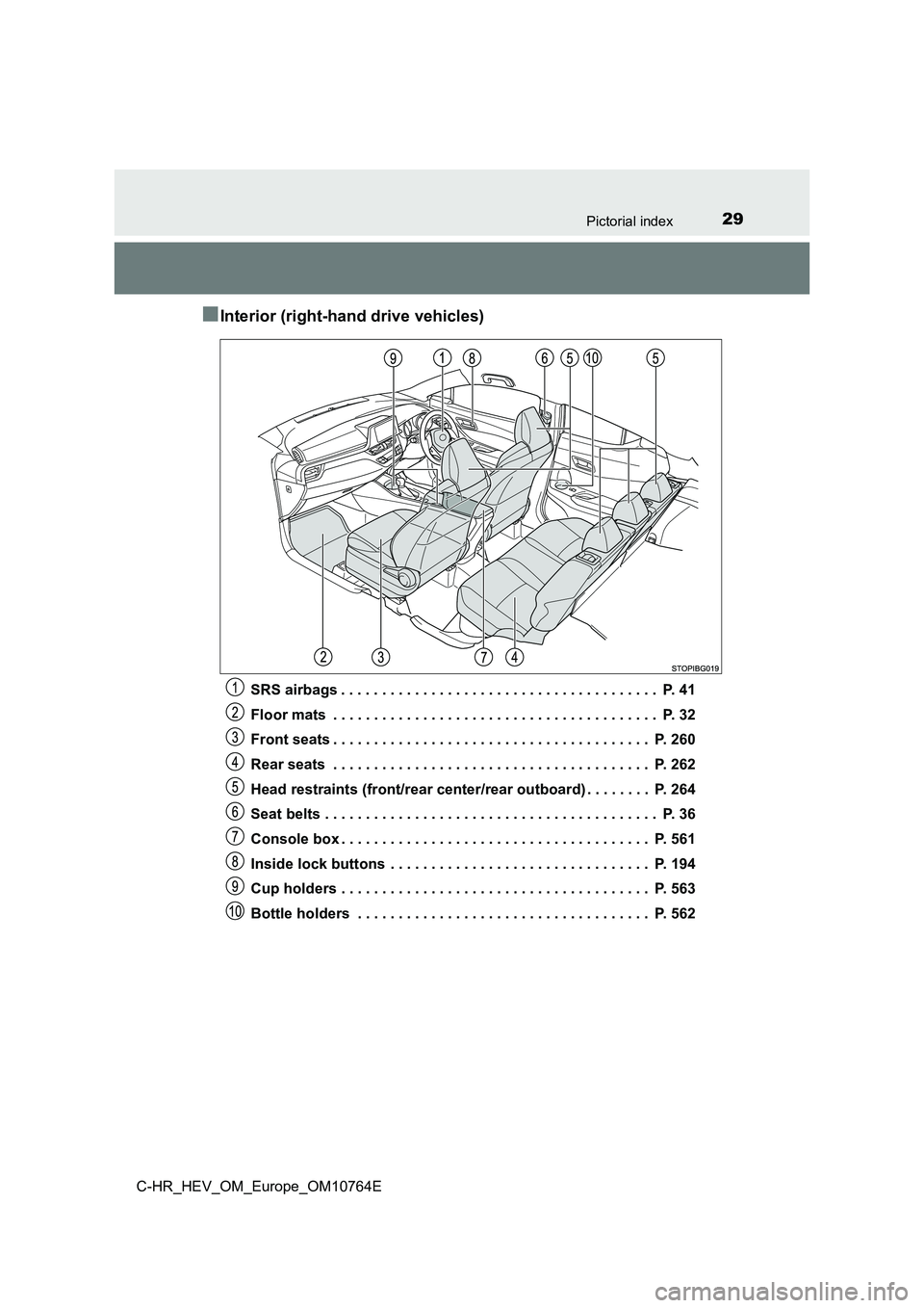 TOYOTA C-HR 2023  Owners Manual 29Pictorial index
C-HR_HEV_OM_Europe_OM10764E
■Interior (right-hand drive vehicles)
SRS airbags . . . . . . . . . . . . . . . . . . . . . . . . . . . . . . . . . . . . . . .  P. 41 
Floor mats  . . 