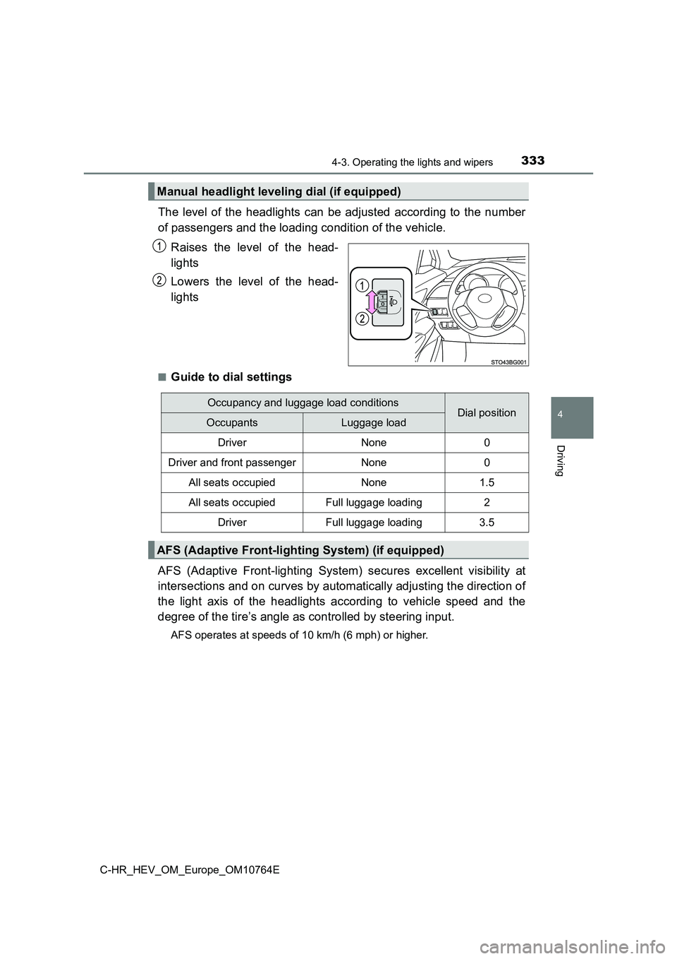 TOYOTA C-HR 2023  Owners Manual 3334-3. Operating the lights and wipers
4
Driving
C-HR_HEV_OM_Europe_OM10764E
The  level  of  the  headlights  can  be  adjusted  according  to  the  number 
of passengers and the loading condition of
