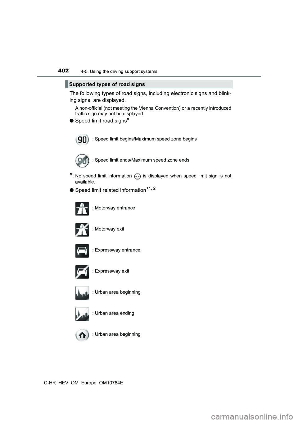 TOYOTA C-HR 2023  Owners Manual 4024-5. Using the driving support systems
C-HR_HEV_OM_Europe_OM10764E
The following types of road signs, including electronic signs and blink- 
ing signs, are displayed.
A non-official (not meeting th