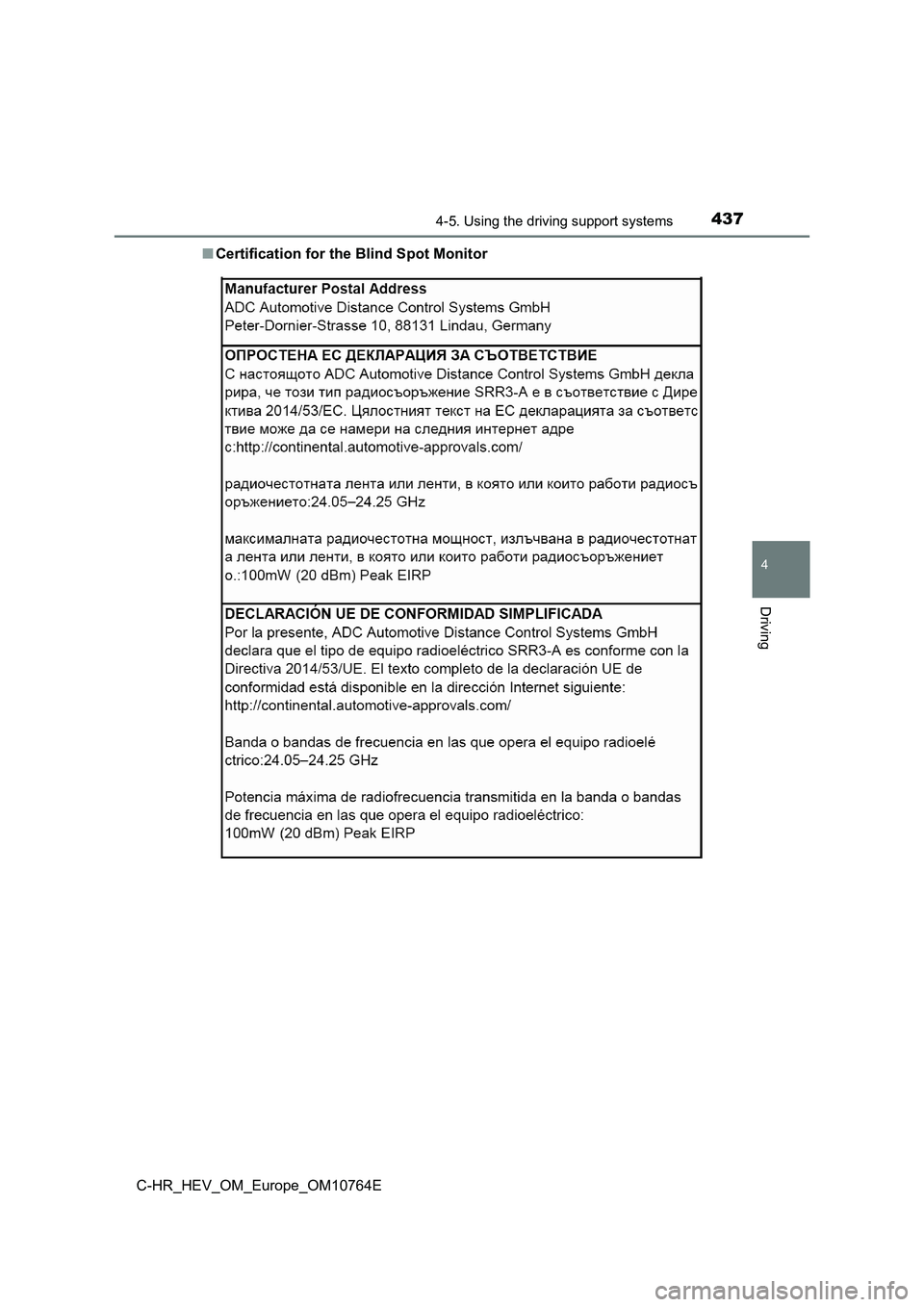 TOYOTA C-HR 2023  Owners Manual 4374-5. Using the driving support systems
4
Driving
C-HR_HEV_OM_Europe_OM10764E 
■ Certification for the Blind Spot Monitor 