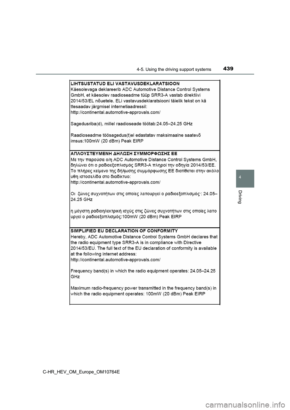 TOYOTA C-HR 2023  Owners Manual 4394-5. Using the driving support systems
4
Driving
C-HR_HEV_OM_Europe_OM10764E 