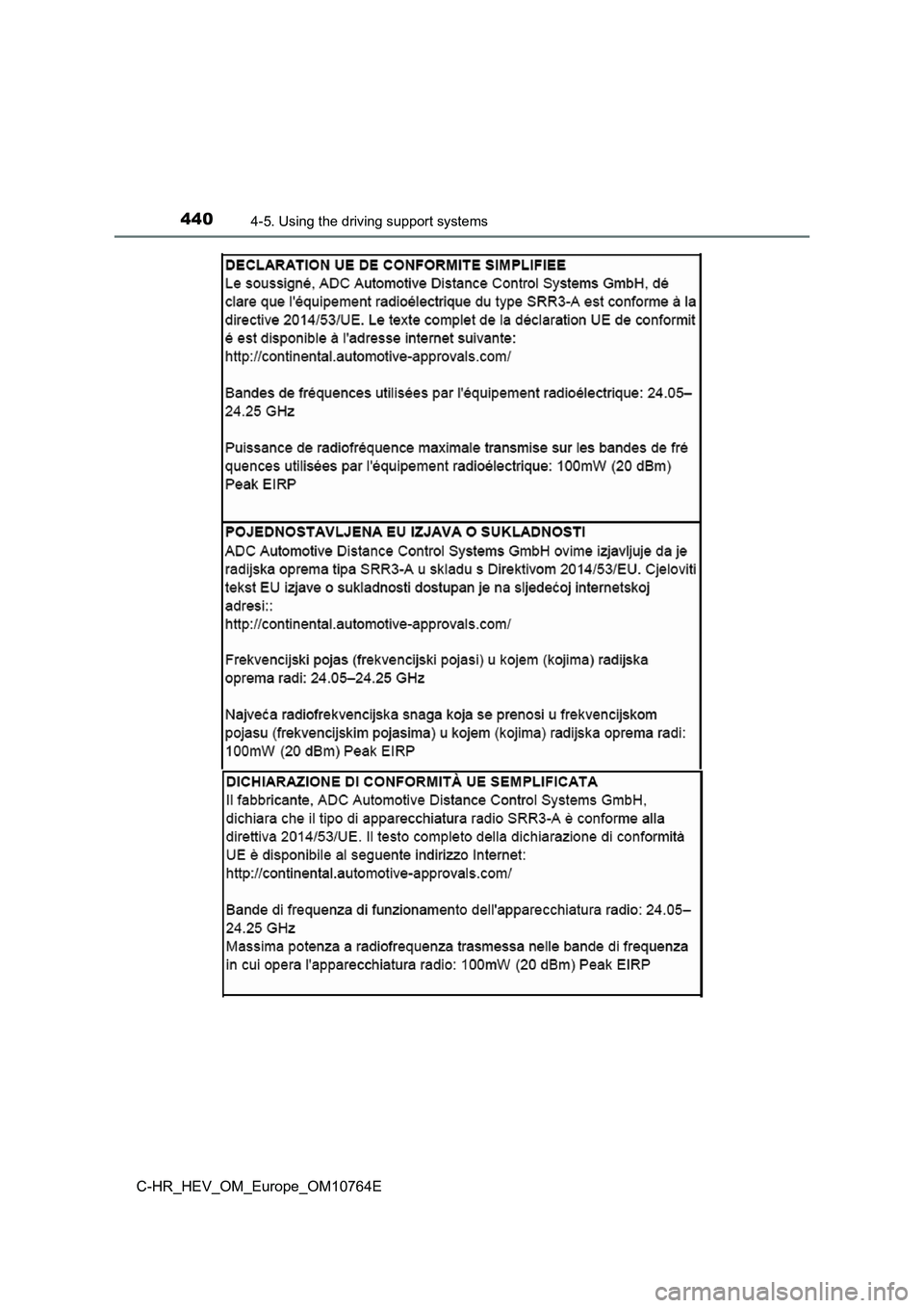 TOYOTA C-HR 2023  Owners Manual 4404-5. Using the driving support systems
C-HR_HEV_OM_Europe_OM10764E 