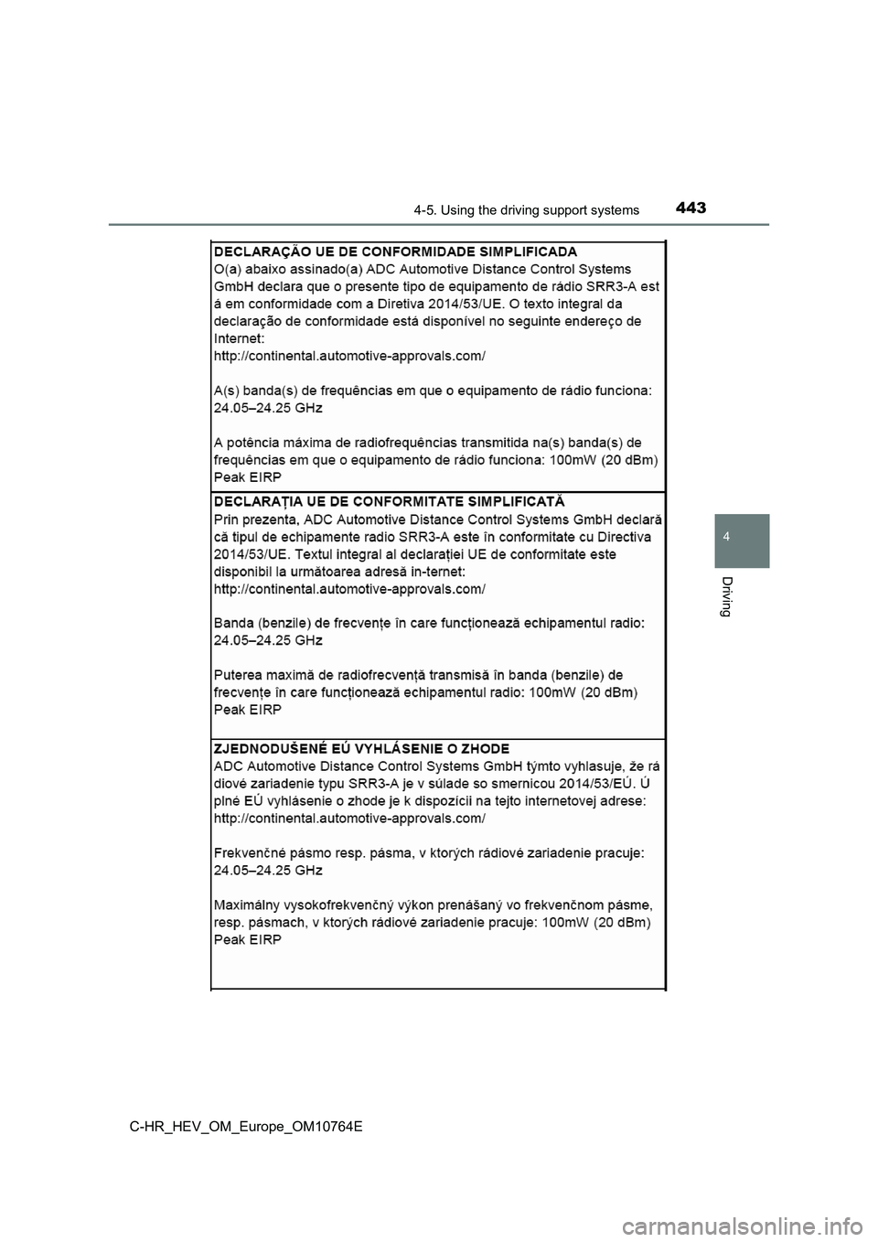 TOYOTA C-HR 2023  Owners Manual 4434-5. Using the driving support systems
4
Driving
C-HR_HEV_OM_Europe_OM10764E 
