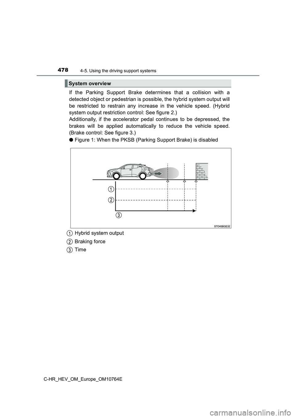 TOYOTA C-HR 2023  Owners Manual 4784-5. Using the driving support systems
C-HR_HEV_OM_Europe_OM10764E
If  the  Parking  Support  Brake  determines  that  a  collision  with  a 
detected object or pedestrian is possible, the hybrid s