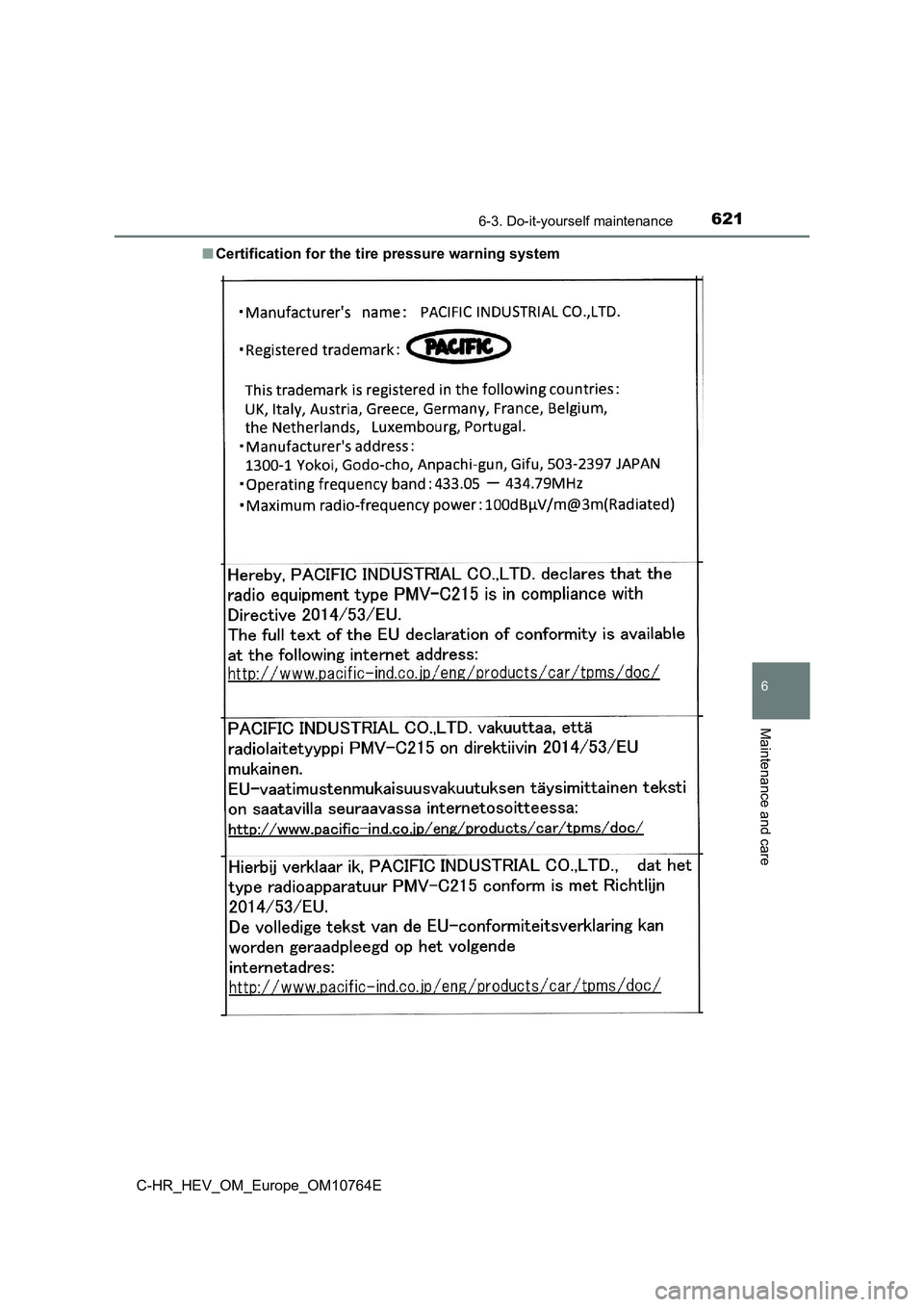 TOYOTA C-HR 2023  Owners Manual 6216-3. Do-it-yourself maintenance
C-HR_HEV_OM_Europe_OM10764E
6
Maintenance and care
■Certification for the tire pressure warning system 