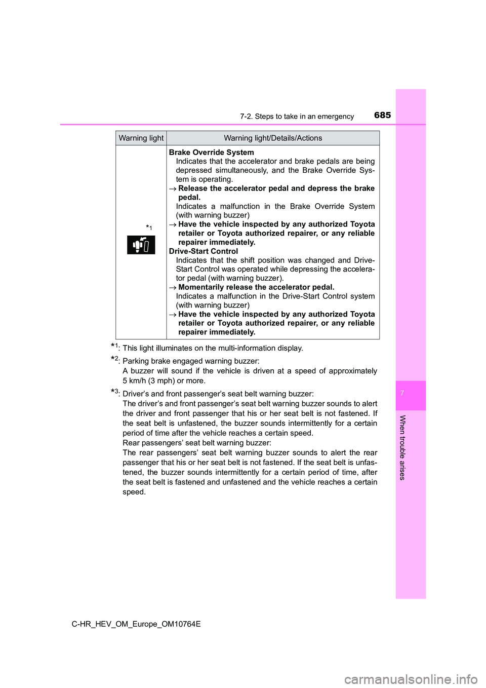 TOYOTA C-HR 2023  Owners Manual 6857-2. Steps to take in an emergency
C-HR_HEV_OM_Europe_OM10764E
7
When trouble arises
*1: This light illuminates on the multi-information display.
*2: Parking brake engaged warning buzzer: 
A  buzze