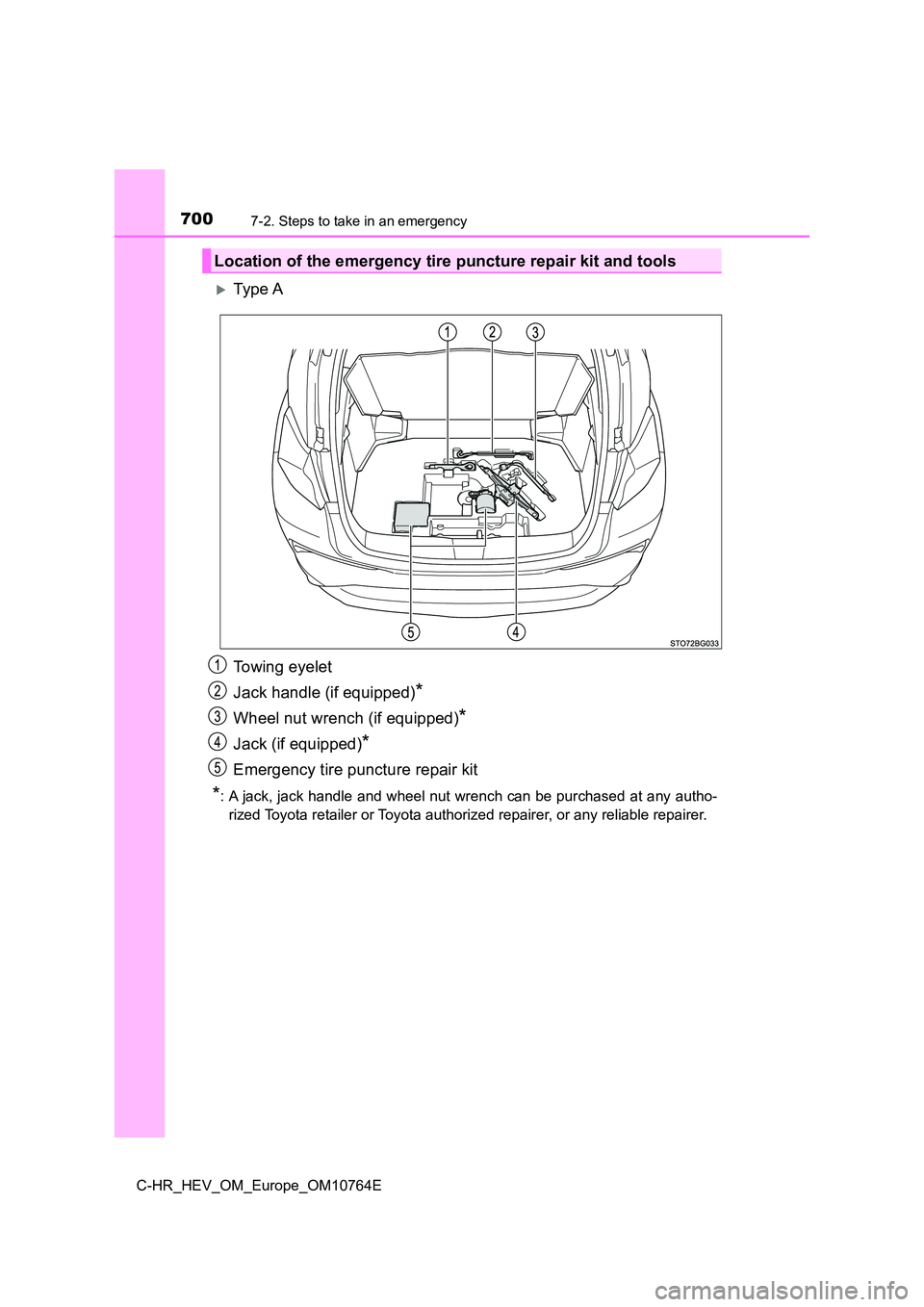 TOYOTA C-HR 2023  Owners Manual 7007-2. Steps to take in an emergency
C-HR_HEV_OM_Europe_OM10764E
Ty pe  A 
Towing eyelet 
Jack handle (if equipped)*
Wheel nut wrench (if equipped)*
Jack (if equipped)*
Emergency tire puncture rep