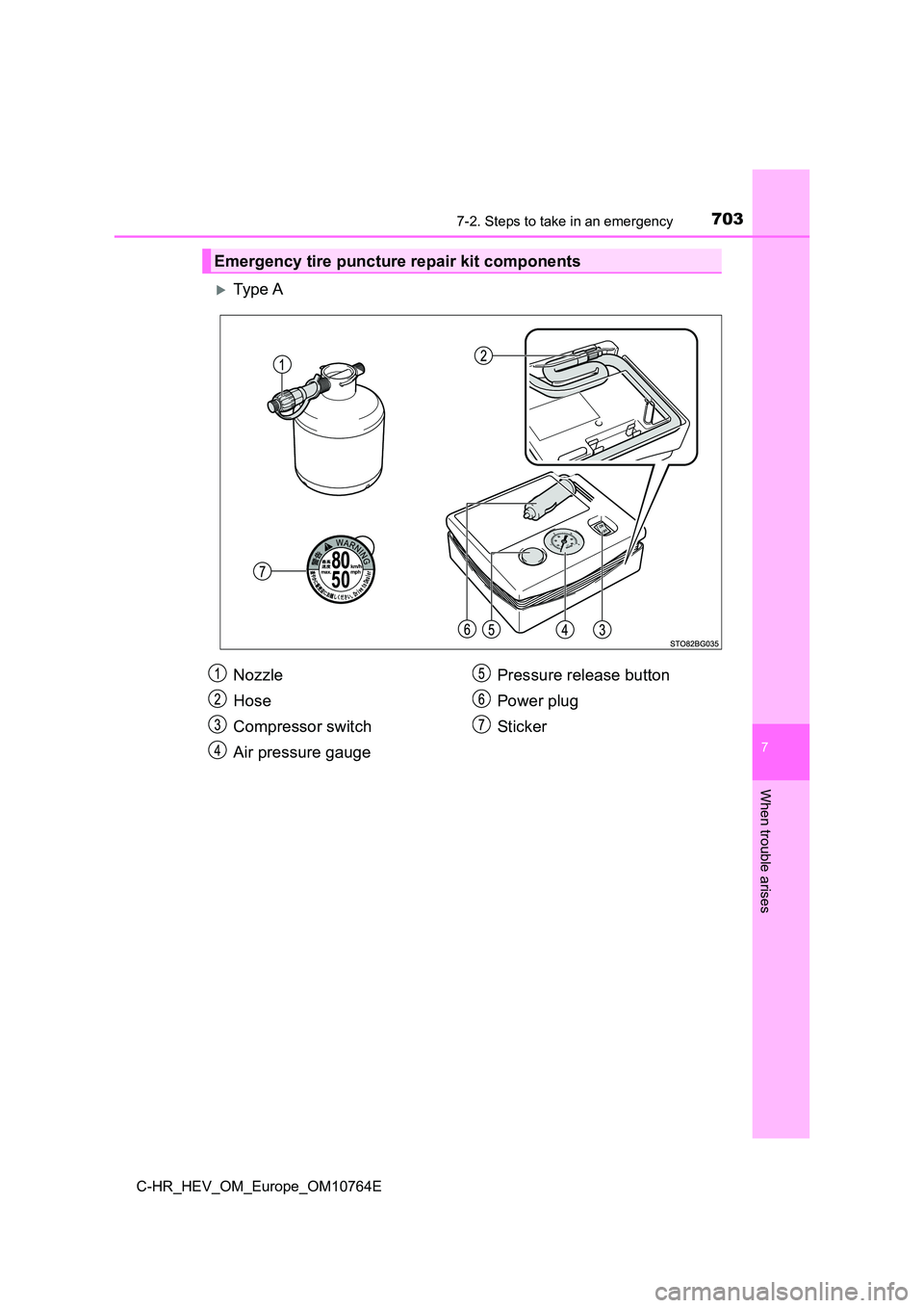 TOYOTA C-HR 2023  Owners Manual 7037-2. Steps to take in an emergency
C-HR_HEV_OM_Europe_OM10764E
7
When trouble arises
Ty pe  A
Emergency tire puncture repair kit components
Nozzle 
Hose 
Compressor switch 
Air pressure gauge 
P