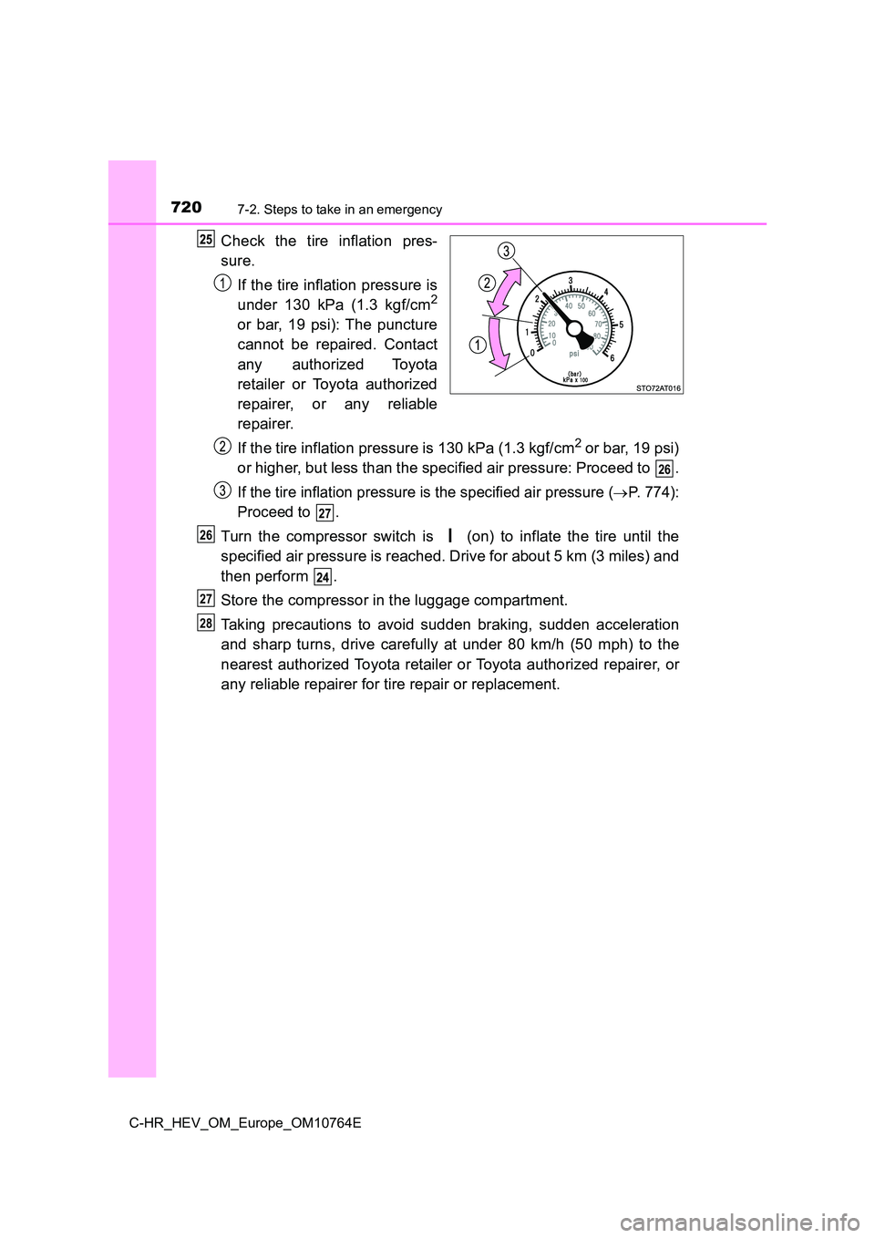 TOYOTA C-HR 2023  Owners Manual 7207-2. Steps to take in an emergency
C-HR_HEV_OM_Europe_OM10764E
Check  the  tire  inflation  pres- 
sure. 
If the tire inflation pressure is 
under  130  kPa  (1.3  kgf/cm2
or  bar,  19  psi):  The 