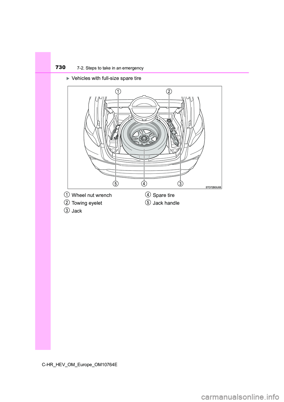 TOYOTA C-HR 2023  Owners Manual 7307-2. Steps to take in an emergency
C-HR_HEV_OM_Europe_OM10764E
Vehicles with full-size spare tire
Wheel nut wrench 
Towing eyelet 
Jack 
Spare tire 
Jack handle 
