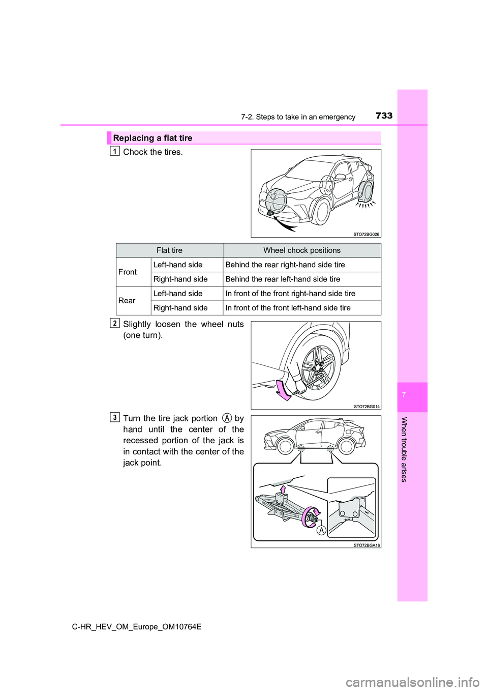 TOYOTA C-HR 2023  Owners Manual 7337-2. Steps to take in an emergency
C-HR_HEV_OM_Europe_OM10764E
7
When trouble arises
Chock the tires. 
Slightly  loosen  the  wheel  nuts 
(one turn). 
Turn  the  tire jack portion   by 
hand  unti