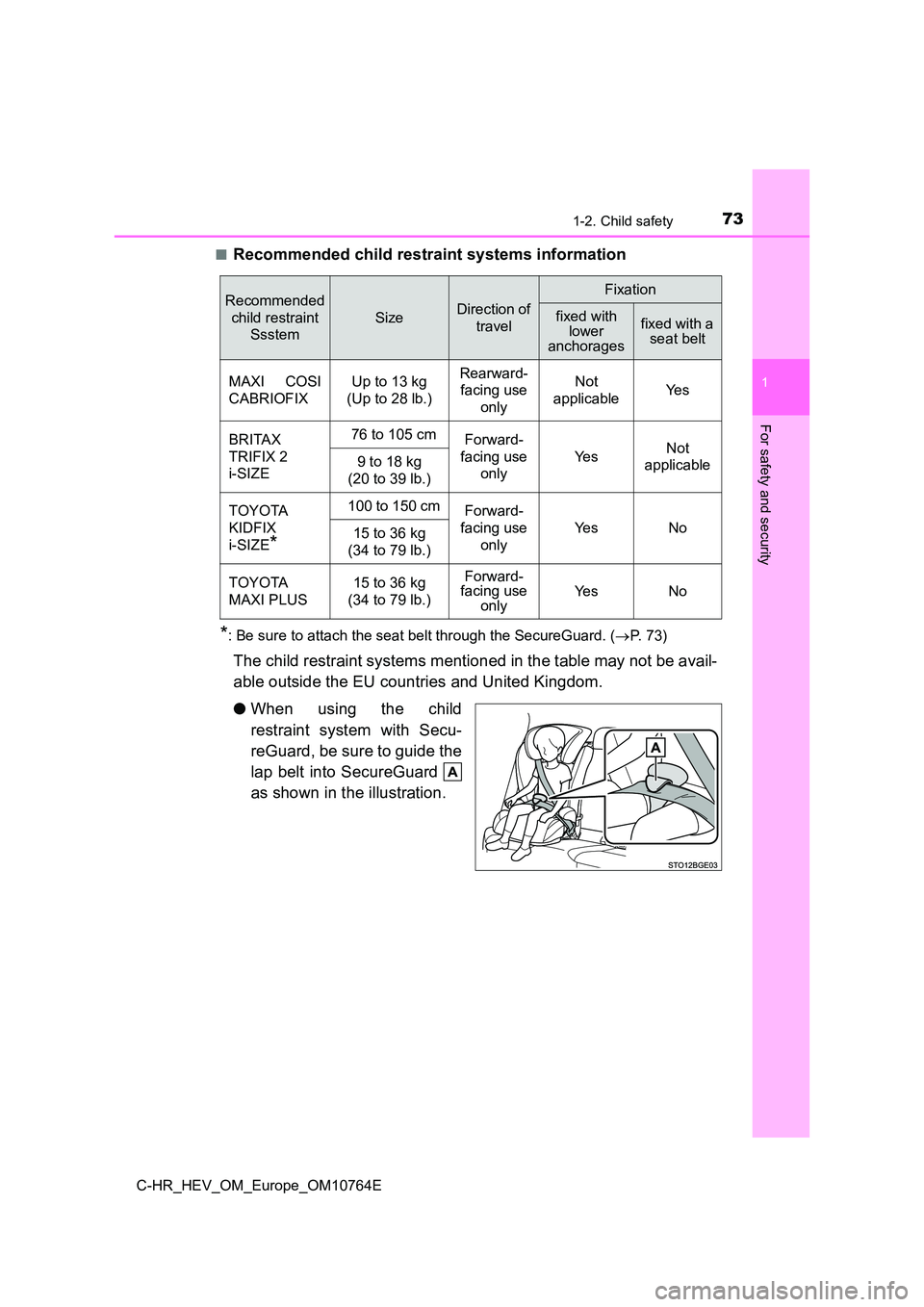 TOYOTA C-HR 2023  Owners Manual 731-2. Child safety
1
For safety and security
C-HR_HEV_OM_Europe_OM10764E 
■Recommended child restraint systems information
*: Be sure to attach the seat belt through the SecureGuard. ( P. 73)
Th