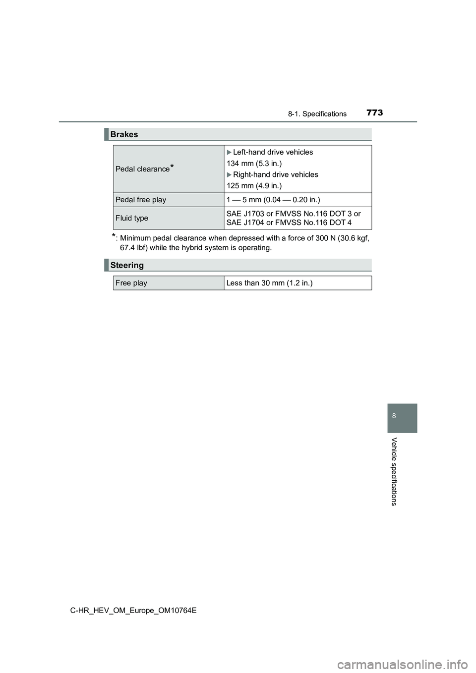 TOYOTA C-HR 2023  Owners Manual 7738-1. Specifications
C-HR_HEV_OM_Europe_OM10764E
8
Vehicle specifications
*: Minimum pedal clearance when depressed with a force of 300 N (30.6 kgf, 
67.4 lbf) while the hybrid system is operating.
