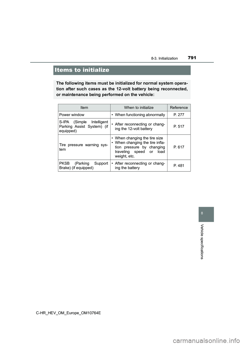 TOYOTA C-HR 2023  Owners Manual 7918-3. Initialization
C-HR_HEV_OM_Europe_OM10764E
8
Vehicle specifications
Items to initialize
The following items must be initialized for normal system opera- 
tion  after  such  cases  as  the  12-