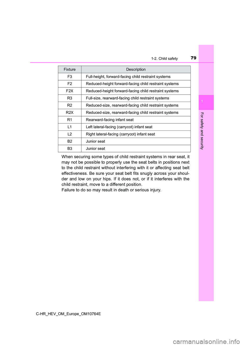 TOYOTA C-HR 2023  Owners Manual 791-2. Child safety
1
For safety and security
C-HR_HEV_OM_Europe_OM10764E
When securing some types of child restraint systems in rear seat, it 
may not be possible to properly use the seat belts in po