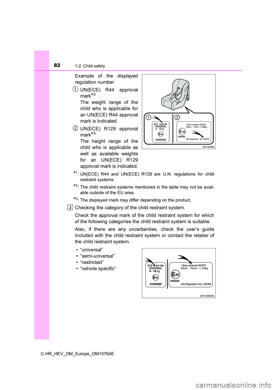 TOYOTA C-HR 2023  Owners Manual 821-2. Child safety
C-HR_HEV_OM_Europe_OM10764E
Example  of  the  displayed 
regulation number 
UN(ECE)  R44  approval 
mark*3
The  weight  range  of  the
child  who  is  applicable  for 
an UN(ECE) R