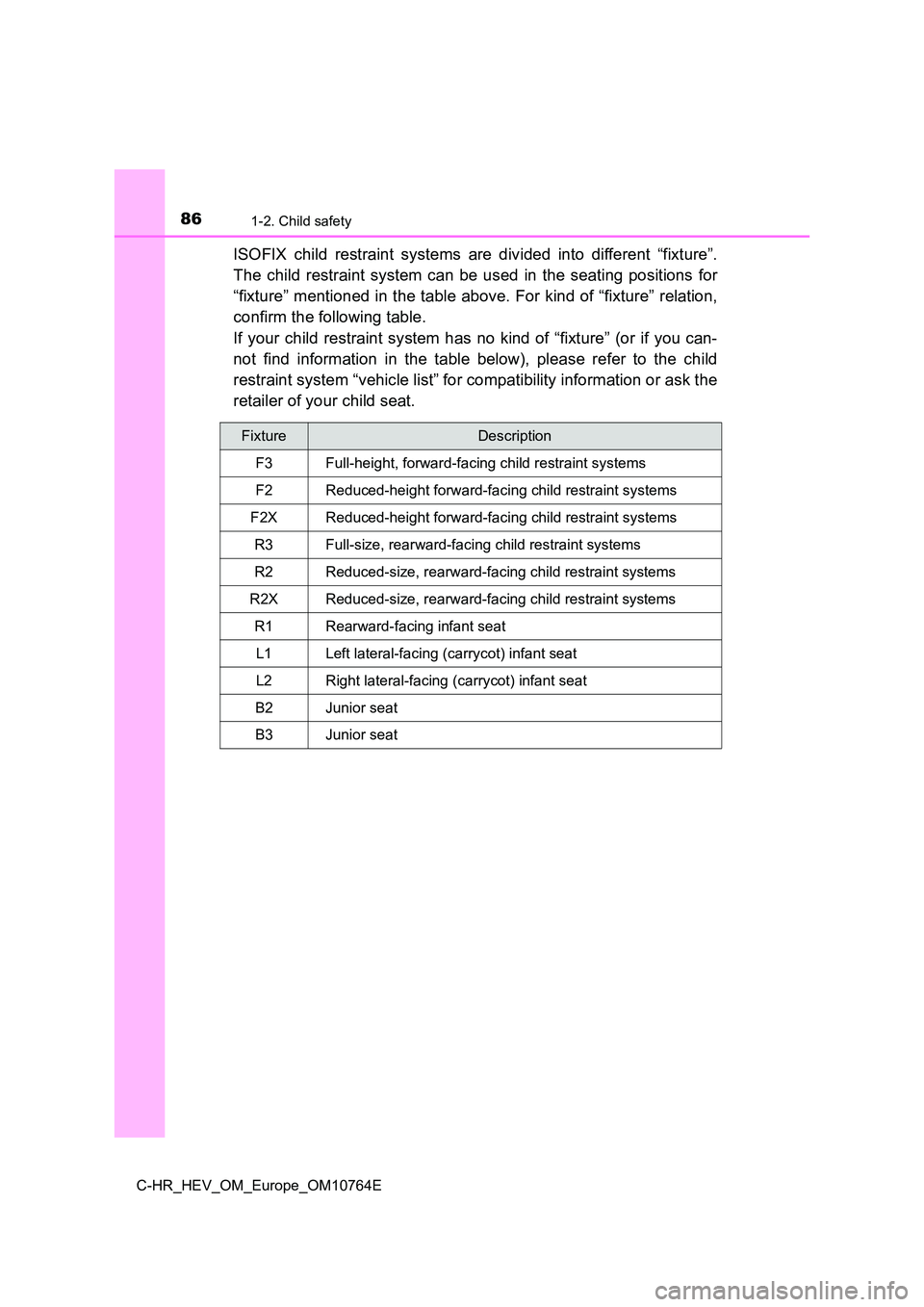 TOYOTA C-HR 2023  Owners Manual 861-2. Child safety
C-HR_HEV_OM_Europe_OM10764E
ISOFIX  child  restraint  systems  are  divided  into  different  “fixture”. 
The  child  restraint system can  be  used  in  the  seating  position