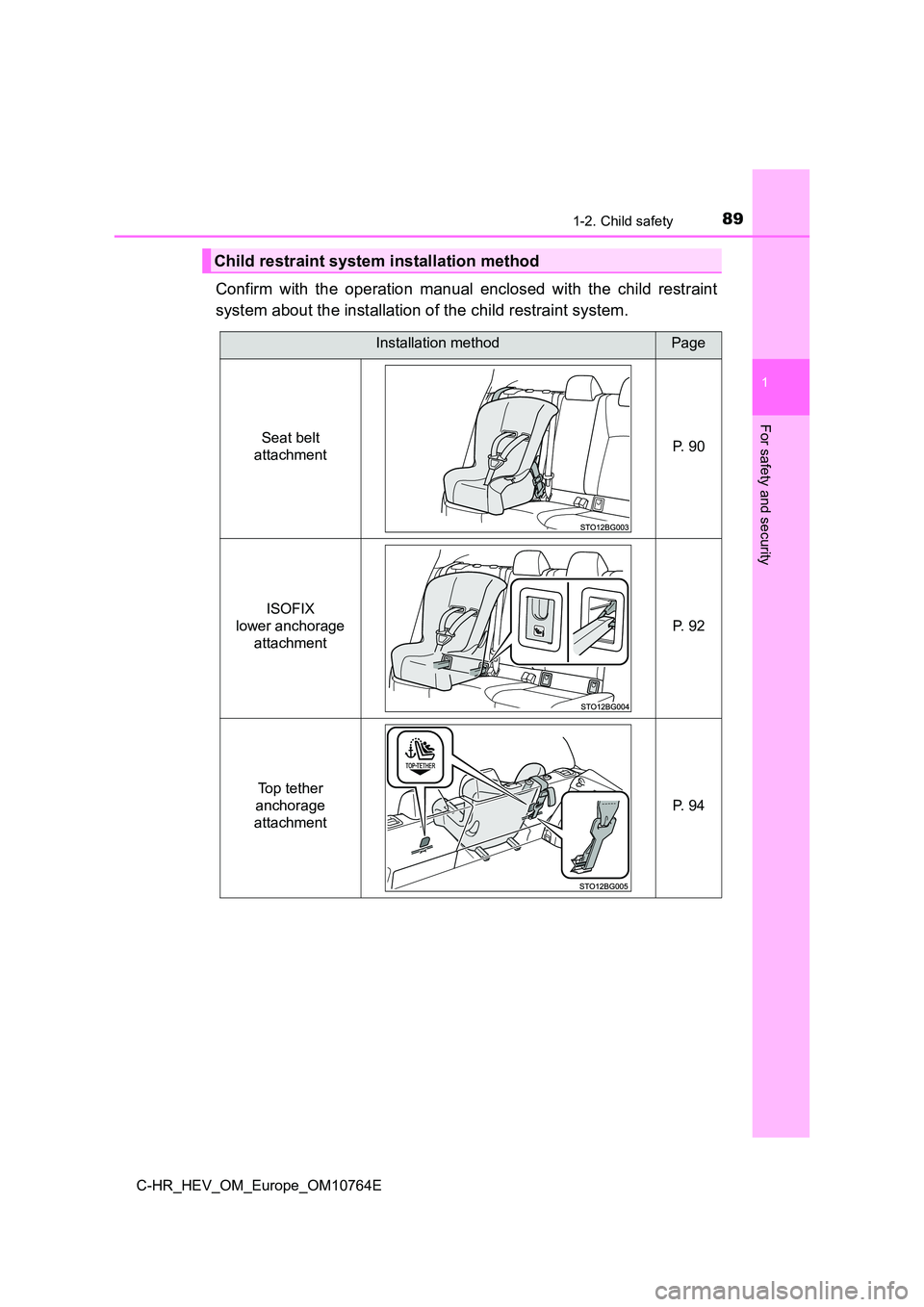TOYOTA C-HR 2023  Owners Manual 891-2. Child safety
1
For safety and security
C-HR_HEV_OM_Europe_OM10764E
Confirm  with  the  operation  manual  enclosed  with  the  child  restraint 
system about the installation of the child restr
