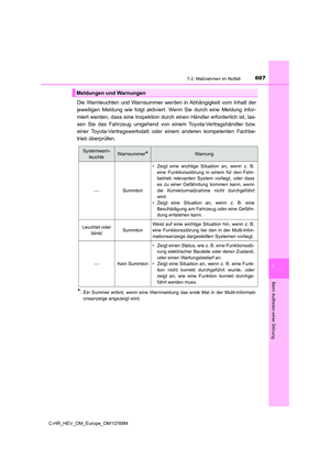 Page 699