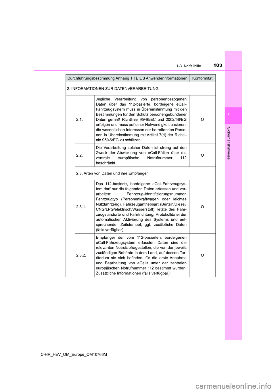 TOYOTA C-HR 2023 Betriebsanleitungen (in German) 1031-3. Notfallhilfe
1
Sicherheitshinweise
C-HR_HEV_OM_Europe_OM10766M
2. INFORMATIONEN ZUR DATENVERARBEITUNG
2.1.
Jegliche Verarbeitung von personenbezogenen
Daten über das 112-basierte, b TOYOTA C-HR 2023 Betriebsanleitungen (in German) 1031-3. Notfallhilfe
1
Sicherheitshinweise
C-HR_HEV_OM_Europe_OM10766M
2. INFORMATIONEN ZUR DATENVERARBEITUNG
2.1.
Jegliche Verarbeitung von personenbezogenen
Daten über das 112-basierte, b