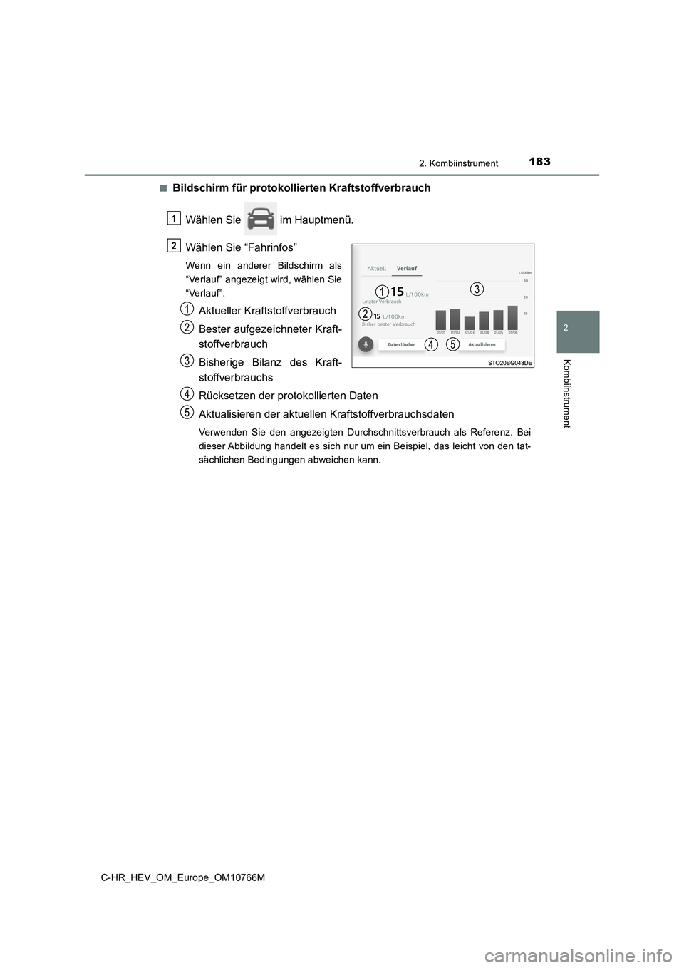 TOYOTA C-HR 2023  Betriebsanleitungen (in German) 1832. Kombiinstrument
2
Kombiinstrument
C-HR_HEV_OM_Europe_OM10766M 
■Bildschirm für protokolli erten Kraftstoffverbrauch 
Wählen Sie   im Hauptmenü. 
Wählen Sie “Fahrinfos”
Wenn  ein  ander