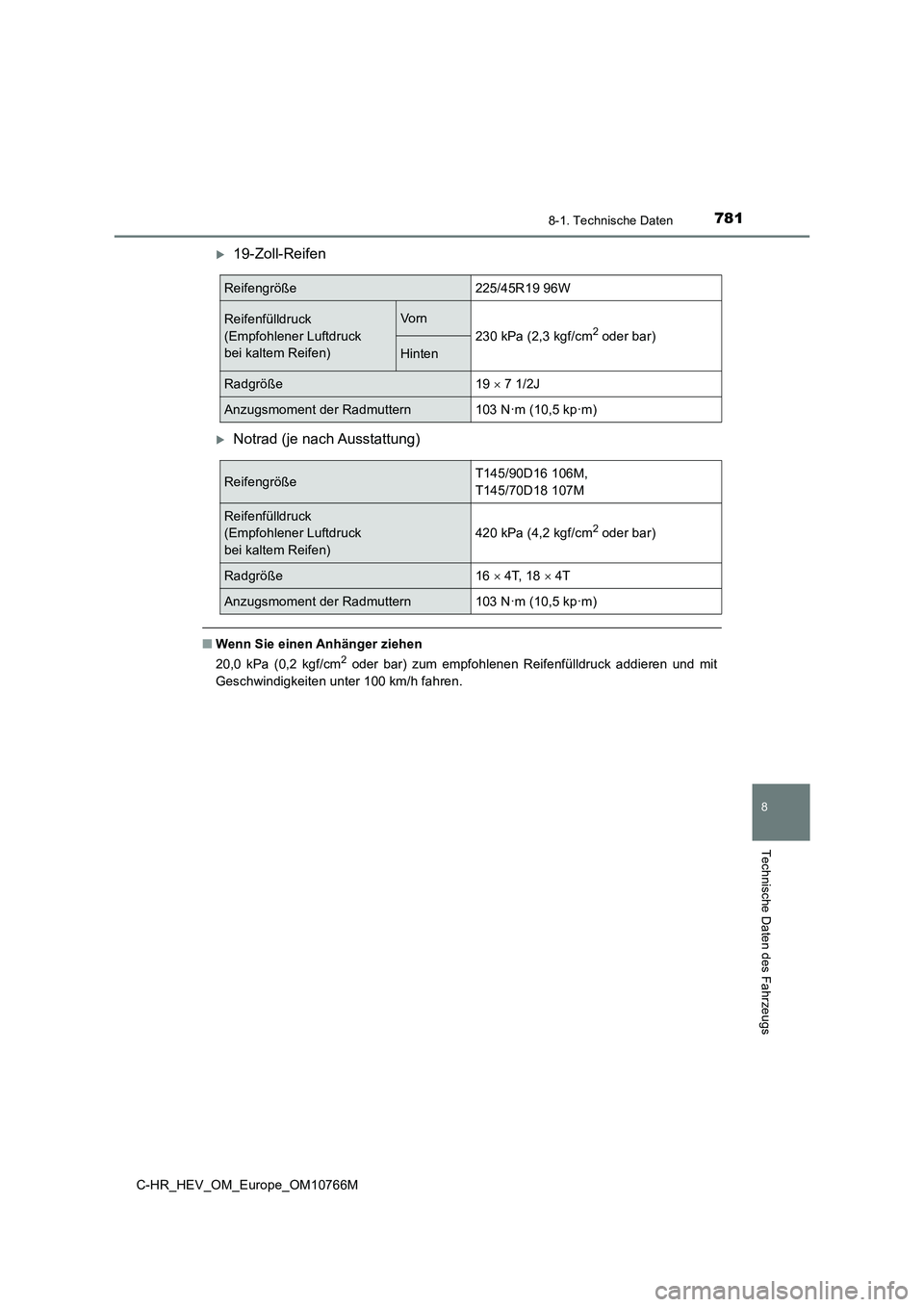 TOYOTA C-HR 2023  Betriebsanleitungen (in German) 7818-1. Technische Daten
C-HR_HEV_OM_Europe_OM10766M
8
Technische Daten des Fahrzeugs
19-Zoll-Reifen
Notrad (je nach Ausstattung)
■Wenn Sie einen Anhänger ziehen 
20,0  kPa  (0,2  kgf/cm2  od