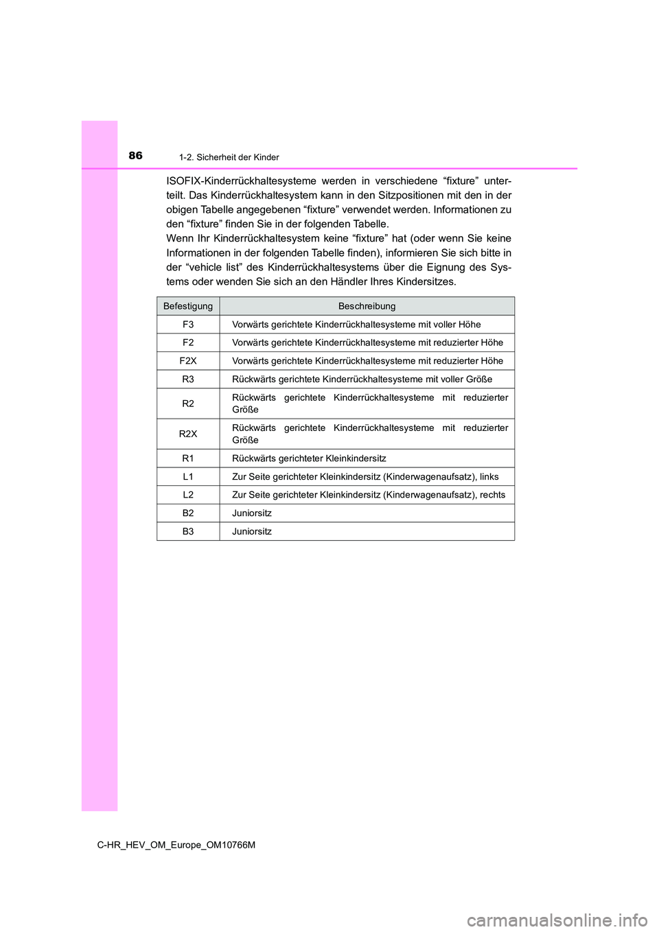 TOYOTA C-HR 2023 Betriebsanleitungen (in German) 861-2. Sicherheit der Kinder
C-HR_HEV_OM_Europe_OM10766M
ISOFIX-Kinderrückhaltesysteme werden in verschiedene “fixture” unter-
teilt. Das Kinderrückhaltesystem kann in den Sitzpositionen mi TOYOTA C-HR 2023 Betriebsanleitungen (in German) 861-2. Sicherheit der Kinder
C-HR_HEV_OM_Europe_OM10766M
ISOFIX-Kinderrückhaltesysteme werden in verschiedene “fixture” unter-
teilt. Das Kinderrückhaltesystem kann in den Sitzpositionen mi