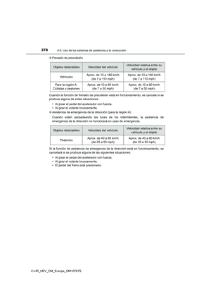 Page 380