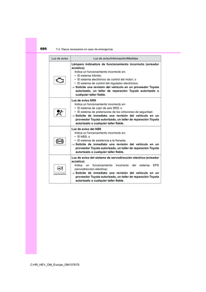 Page 688