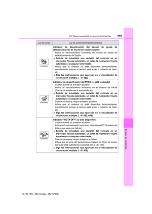 Page 689