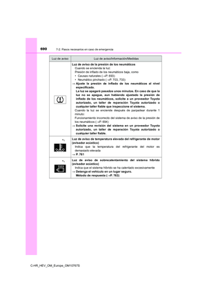Page 692