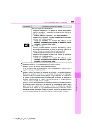 Page 693