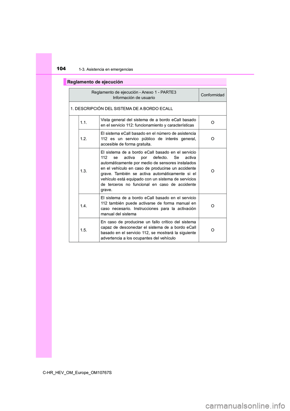 TOYOTA C-HR 2023  Manual del propietario (in Spanish) 1041-3. Asistencia en emergencias
C-HR_HEV_OM_Europe_OM10767S
Reglamento de ejecución
Reglamento de ejecución - Anexo 1 - PARTE3  
Información de usuarioConformidad 
1. DESCRIPCIÓN DEL SISTEMA DE 