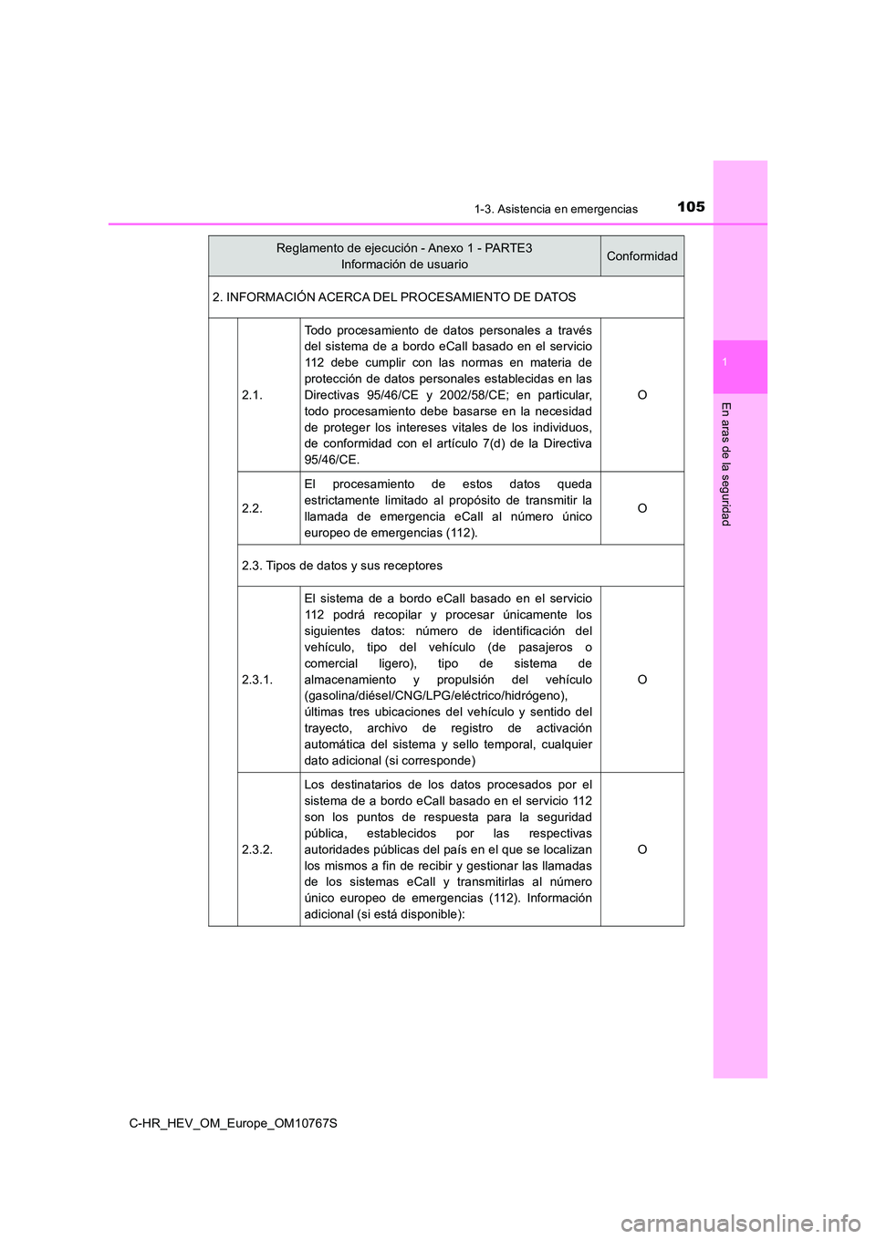 TOYOTA C-HR 2023  Manual del propietario (in Spanish) 1051-3. Asistencia en emergencias
1
En aras de la seguridad
C-HR_HEV_OM_Europe_OM10767S 
2. INFORMACIÓN ACERCA DEL PROCESAMIENTO DE DATOS 
2.1.
Todo  procesamiento  de  datos  personales  a  través 