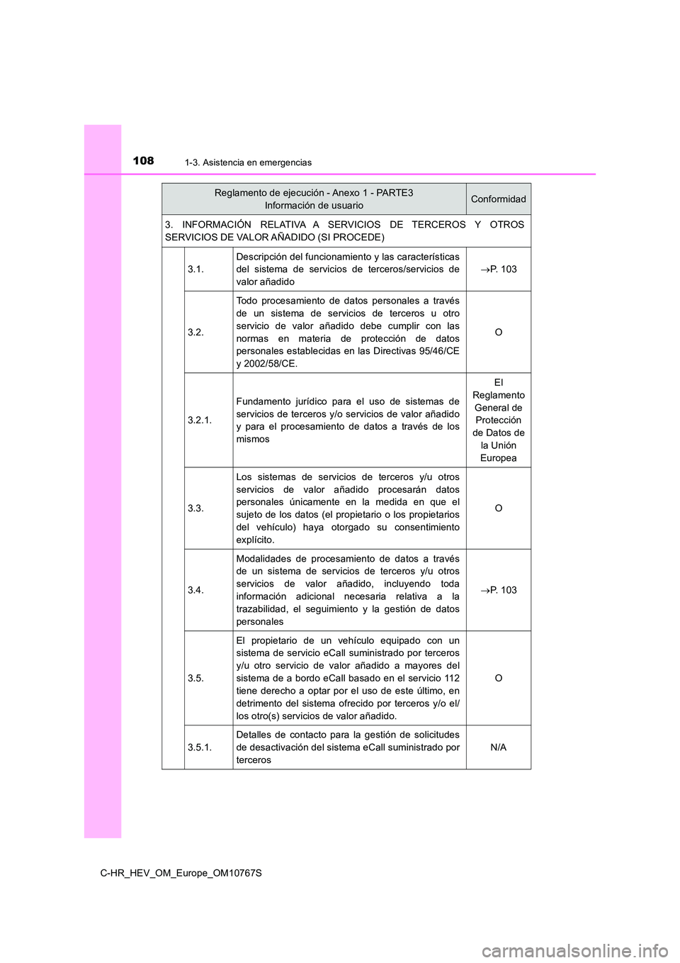 TOYOTA C-HR 2023  Manual del propietario (in Spanish) 1081-3. Asistencia en emergencias
C-HR_HEV_OM_Europe_OM10767S 
3.  INFORMACIÓN  RELATIVA  A  SERVICIOS  DE  TERCEROS  Y  OTROS 
SERVICIOS DE VALOR AÑADIDO (SI PROCEDE) 
3.1.
Descripción del funcion