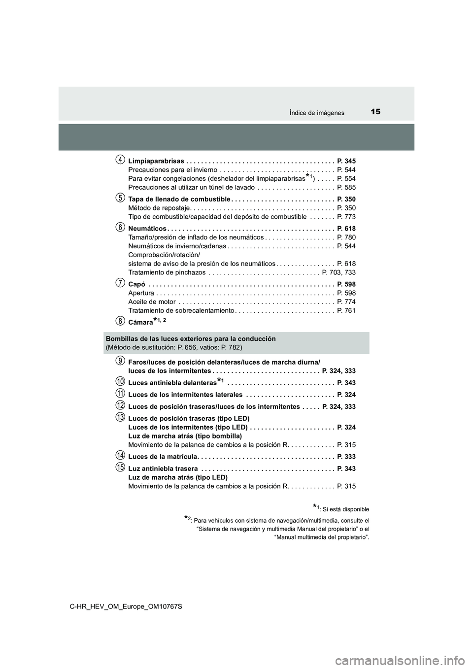 TOYOTA C-HR 2023  Manual del propietario (in Spanish) 15Índice de imágenes
C-HR_HEV_OM_Europe_OM10767S 
Limpiaparabrisas . . . . . . . . . . . . . . . . . . . . . . .  . . . . . . . . . . . . . . . . .  P. 345 
Precauciones para el invierno  . . . . . 
