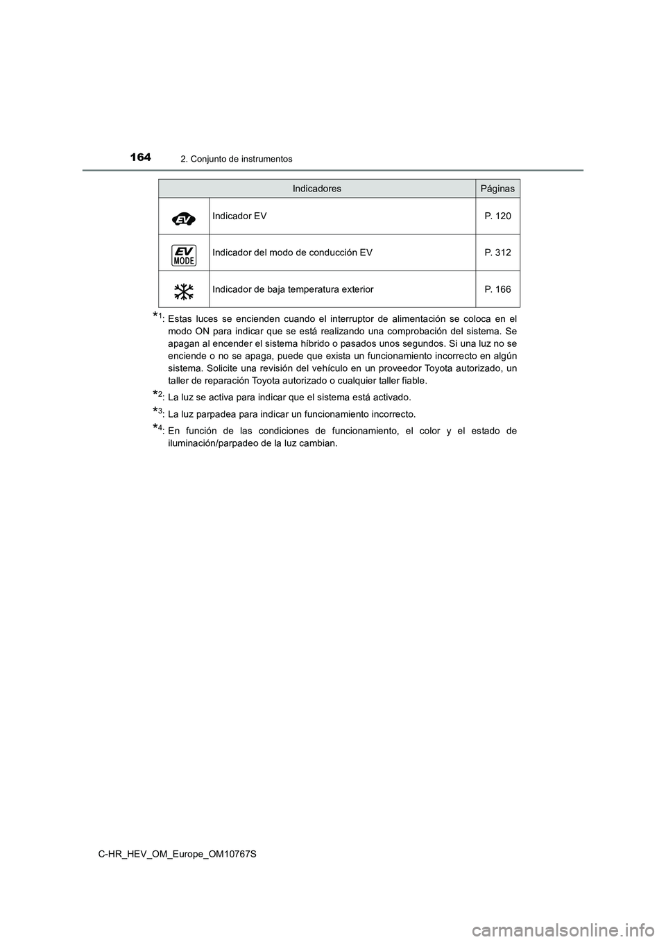 TOYOTA C-HR 2023  Manual del propietario (in Spanish) 1642. Conjunto de instrumentos
C-HR_HEV_OM_Europe_OM10767S
*1: Estas  luces  se  encienden  cuando  el  interruptor  de  alimentación  se  coloca  en  el 
modo  ON  para  indicar  que  se  está  rea