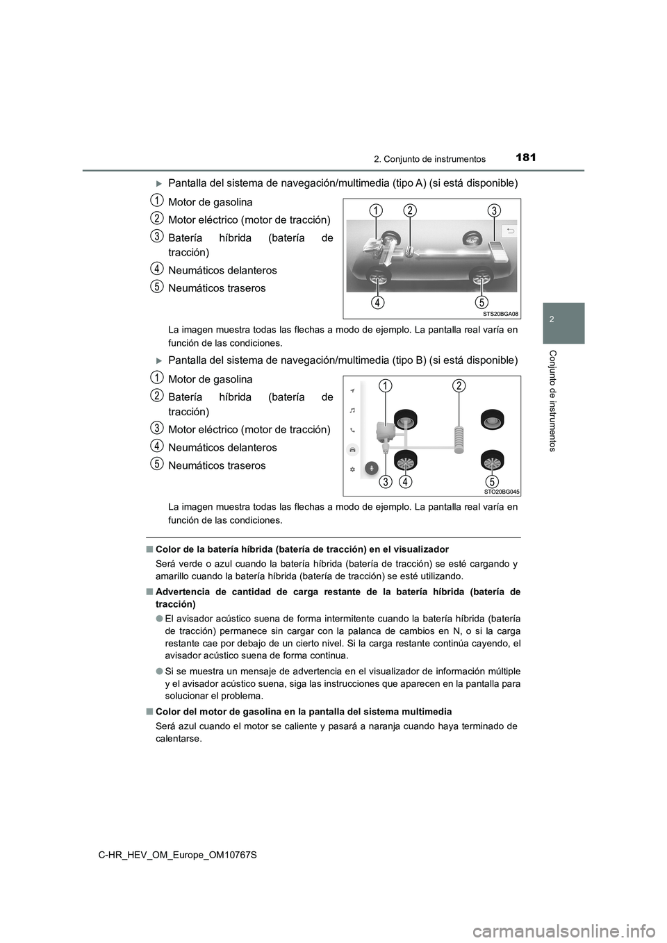 TOYOTA C-HR 2023  Manual del propietario (in Spanish) 1812. Conjunto de instrumentos
2
Conjunto de instrumentos
C-HR_HEV_OM_Europe_OM10767S
Pantalla del sistema de navegación/multimedia (tipo A) (si está disponible) 
Motor de gasolina 
Motor eléctr
