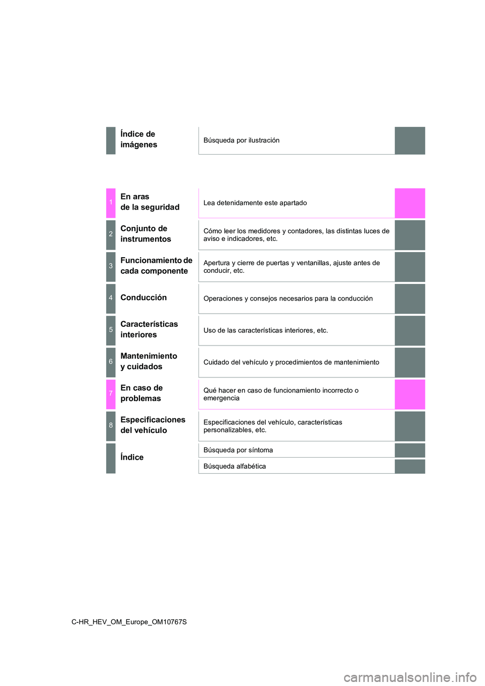 TOYOTA C-HR 2023  Manual del propietario (in Spanish) C-HR_HEV_OM_Europe_OM10767S
Índice de  
imágenesBúsqueda por ilustración
1En aras 
de la seguridadLea detenidamente este apartado
2Conjunto de 
instrumentos
Cómo leer los medidores y contadores, 