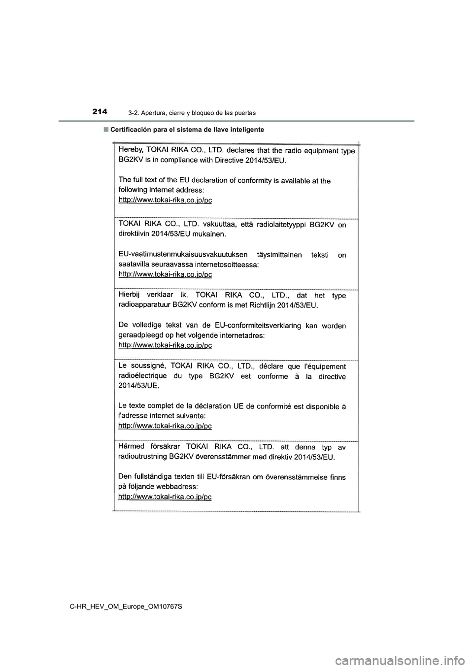 TOYOTA C-HR 2023  Manual del propietario (in Spanish) 2143-2. Apertura, cierre y bloqueo de las puertas
C-HR_HEV_OM_Europe_OM10767S 
■ Certificación para el sistema de llave inteligente 