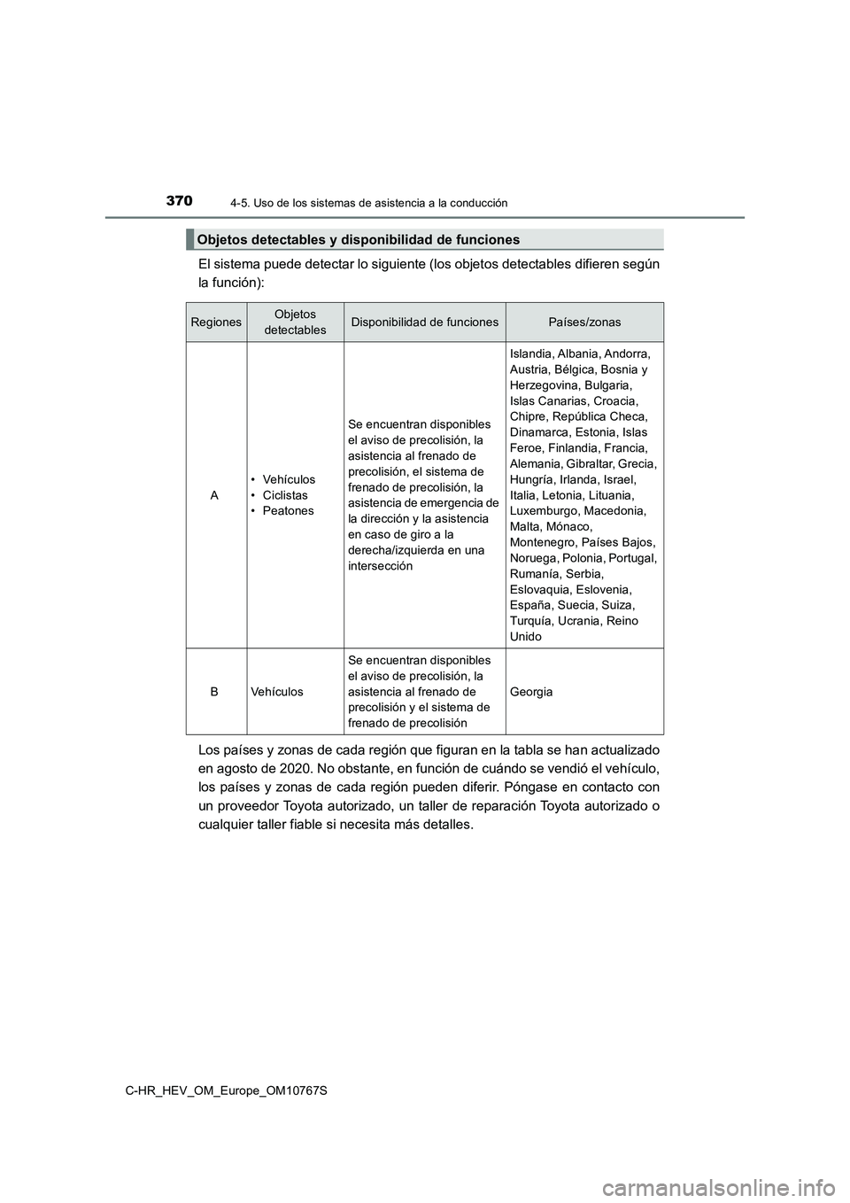 TOYOTA C-HR 2023  Manual del propietario (in Spanish) 3704-5. Uso de los sistemas de asistencia a la conducción
C-HR_HEV_OM_Europe_OM10767S
El sistema puede detectar lo siguiente (los objetos detectables difieren según 
la función): 
Los países y zon