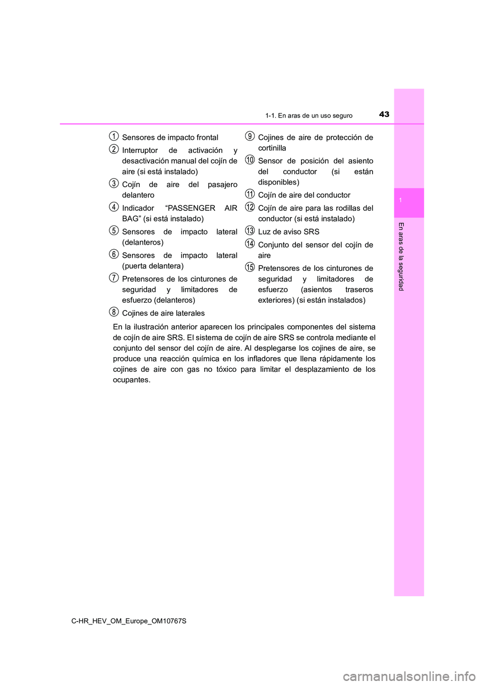 TOYOTA C-HR 2023  Manual del propietario (in Spanish) 431-1. En aras de un uso seguro
1
En aras de la seguridad
C-HR_HEV_OM_Europe_OM10767S
En  la  ilustración  anterior  aparecen  los  principales  componentes  del  sistema 
de cojín de aire SRS. El s