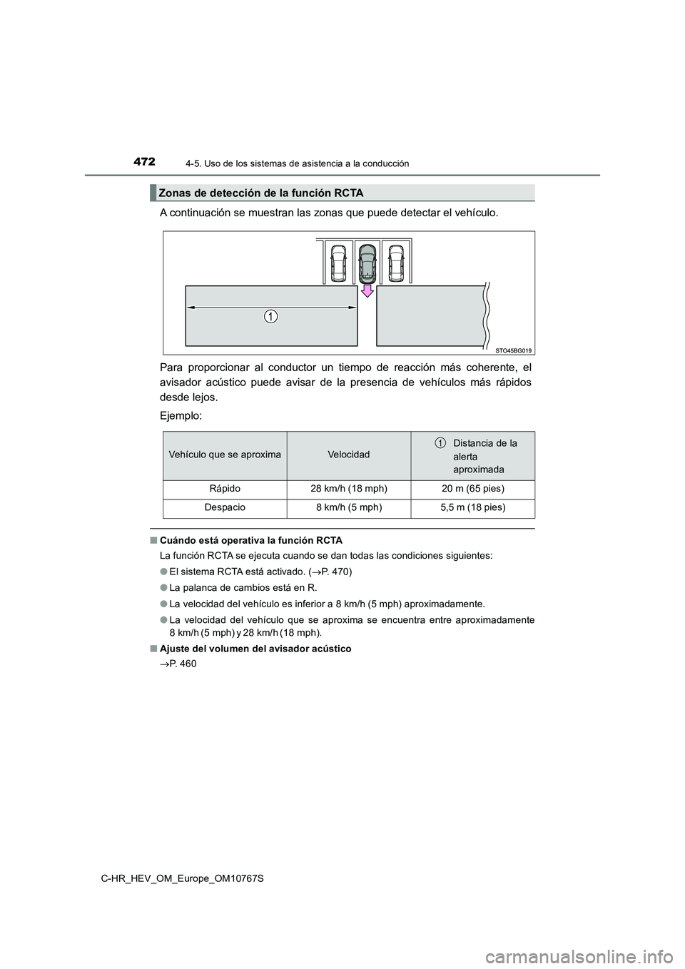 TOYOTA C-HR 2023  Manual del propietario (in Spanish) 4724-5. Uso de los sistemas de asistencia a la conducción
C-HR_HEV_OM_Europe_OM10767S
A continuación se muestran las zonas que puede detectar el vehículo. 
Para  proporcionar  al  conductor  un  ti