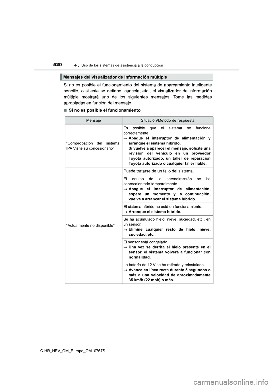 TOYOTA C-HR 2023  Manual del propietario (in Spanish) 5204-5. Uso de los sistemas de asistencia a la conducción
C-HR_HEV_OM_Europe_OM10767S
Si  no  es  posible  el  funcionamiento  del  sistema  de  aparcamiento inteligente 
sencillo,  o  si  este  se  