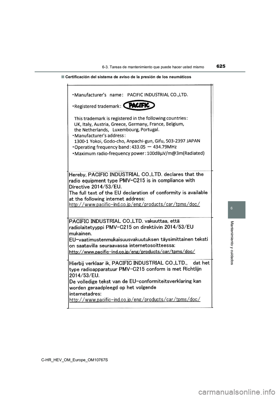 TOYOTA C-HR 2023  Manual del propietario (in Spanish) 6256-3. Tareas de mantenimiento que puede hacer usted mismo
C-HR_HEV_OM_Europe_OM10767S
6
Mantenimiento y cuidados
■Certificación del sistema de aviso de la presión de los neumáticos 
